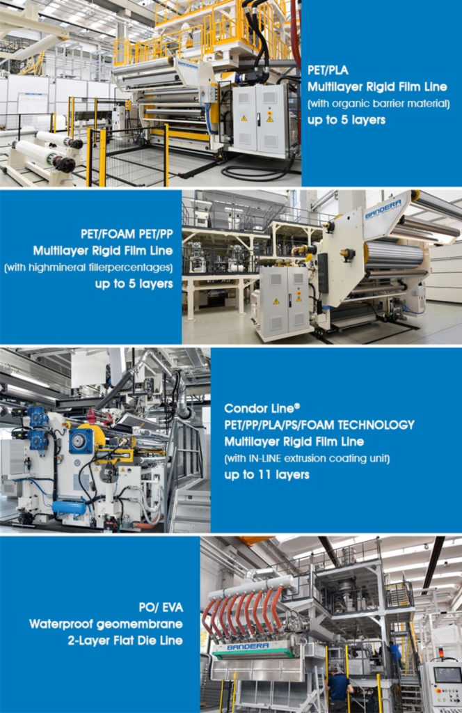 Multi-Layer Rigid Film Lines for the circular economy