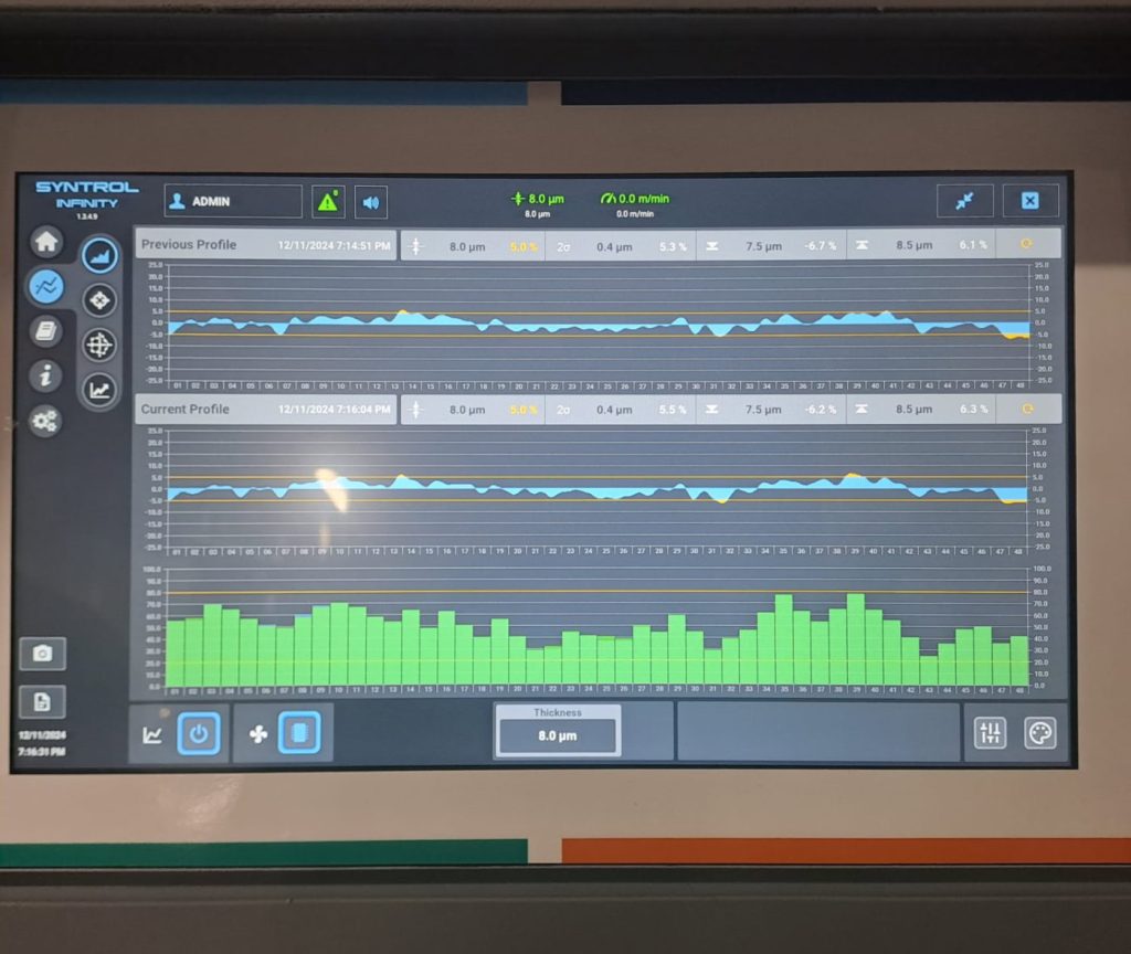 Syncro equipment control screen
